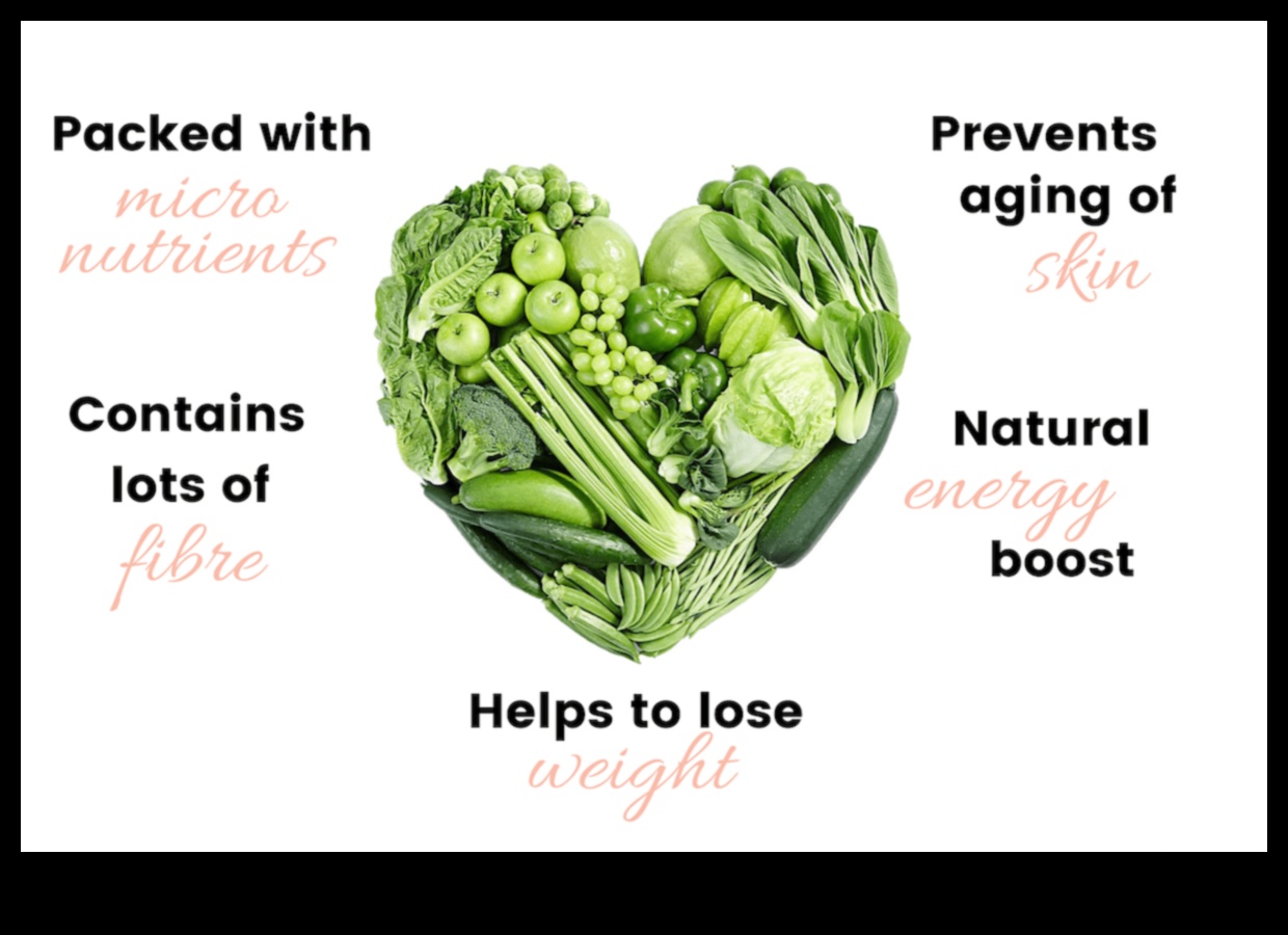 נגוס בבריאות: הזנת הגוף שלך עם מיקרו-נוטריינטים