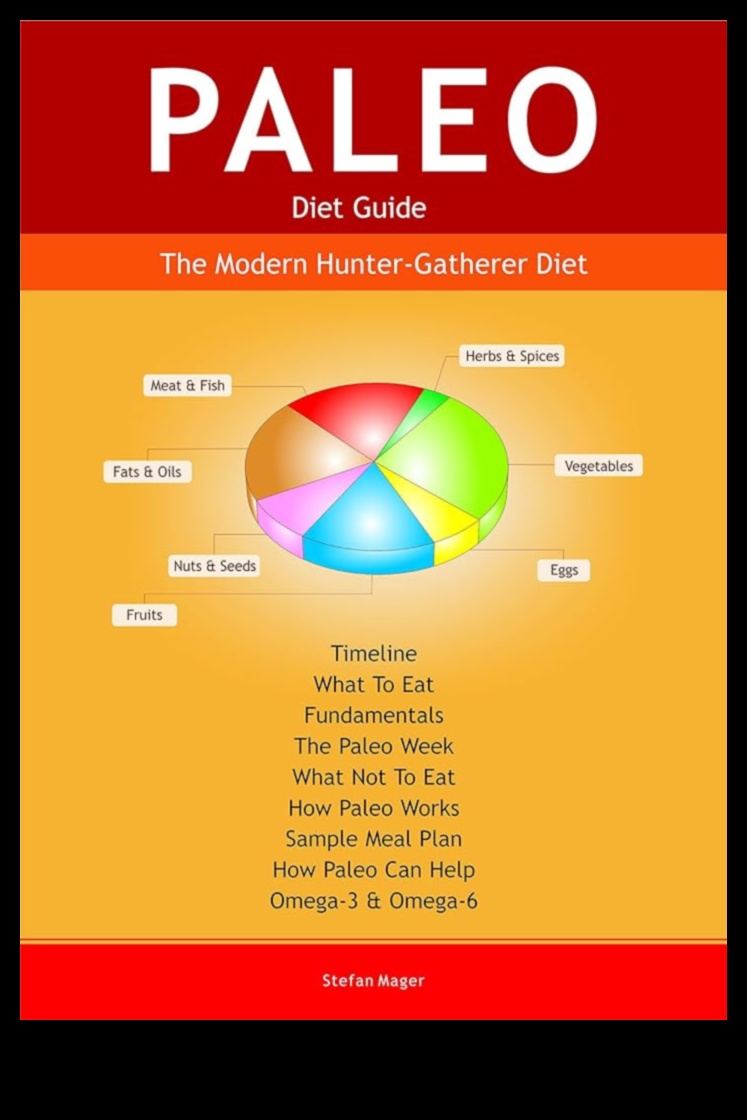האם התזונה הפליאוליתית יכולה לשנות את הבריאות והרווחה שלך?