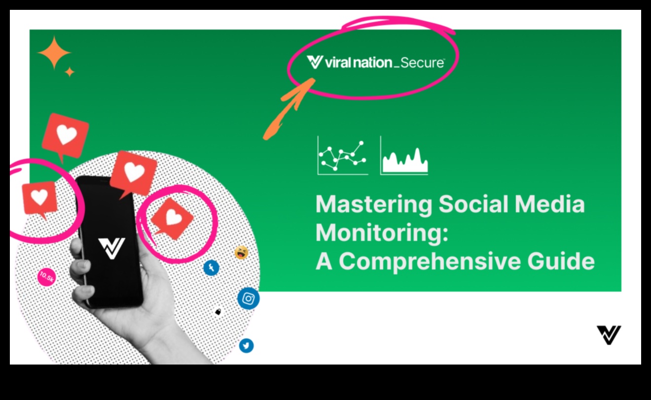 שליטה בניתוח מדיה חברתית: מדריך שלב אחר שלב