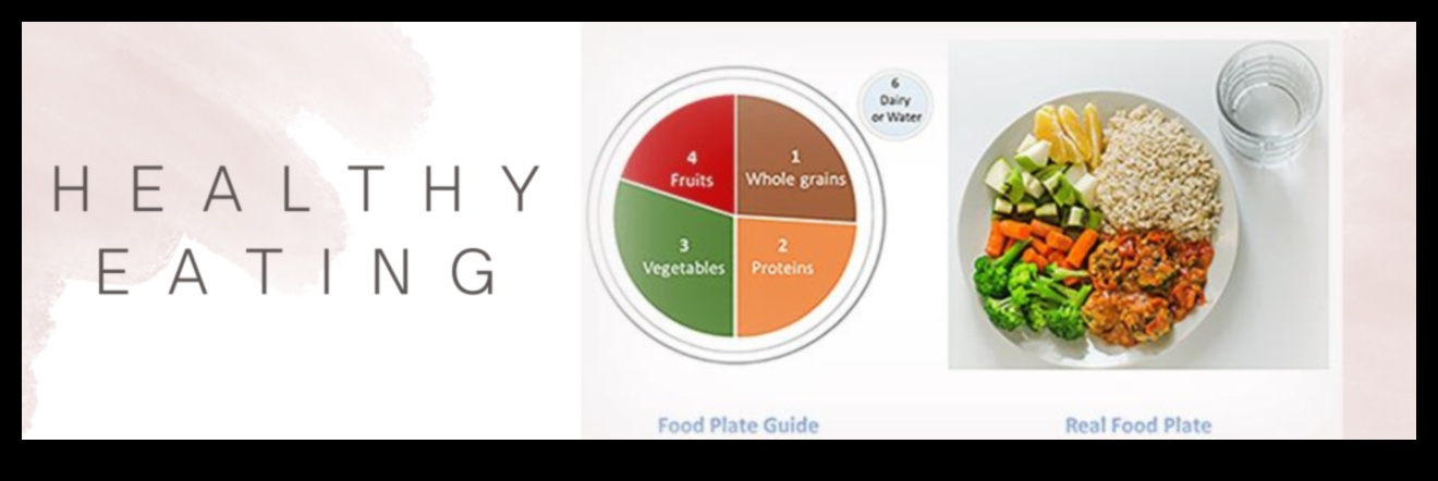 פתיחת בריאות: יסודות הביוכימיה התזונתית