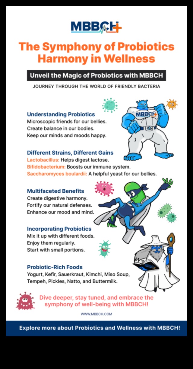 הסימפוניה התזונתית: הרמוניה לבריאות עם ייעוץ מומחים