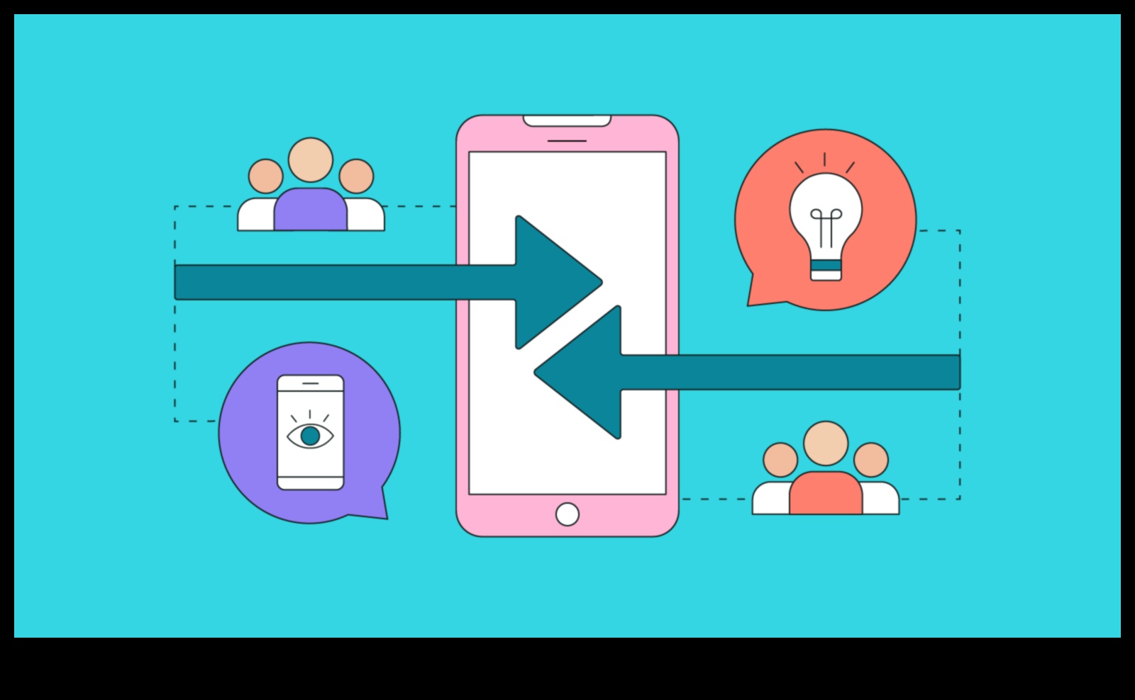 חקר הנוף המתפתח של שיווק במדיה חברתית