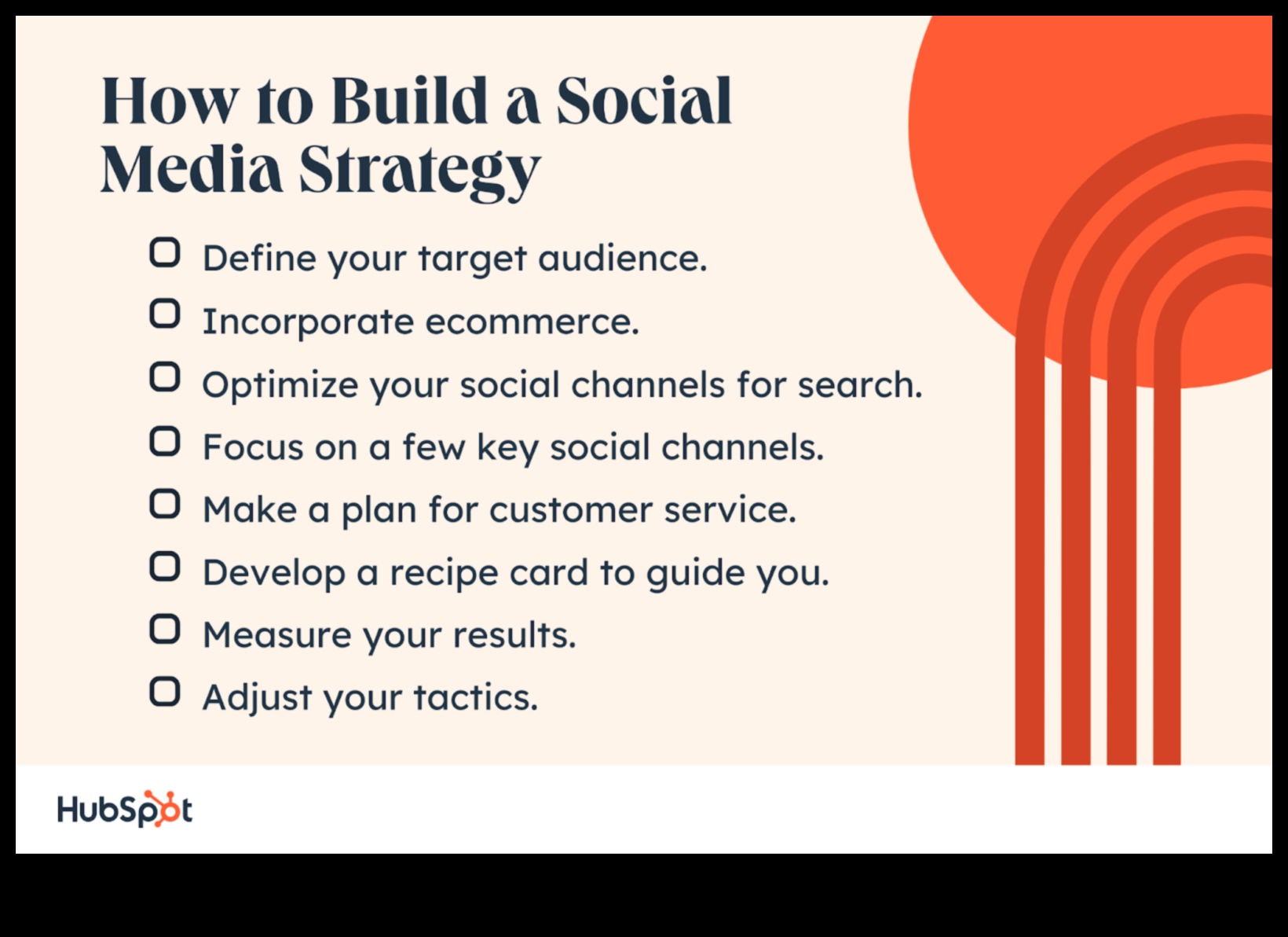 המדריך האולטימטיבי: שילוב מדיה חברתית באסטרטגיה העסקית שלך