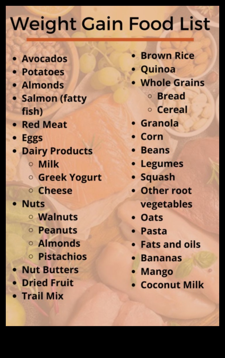 בניית תזונה מאוזנת במסגרת העלייה במשקל