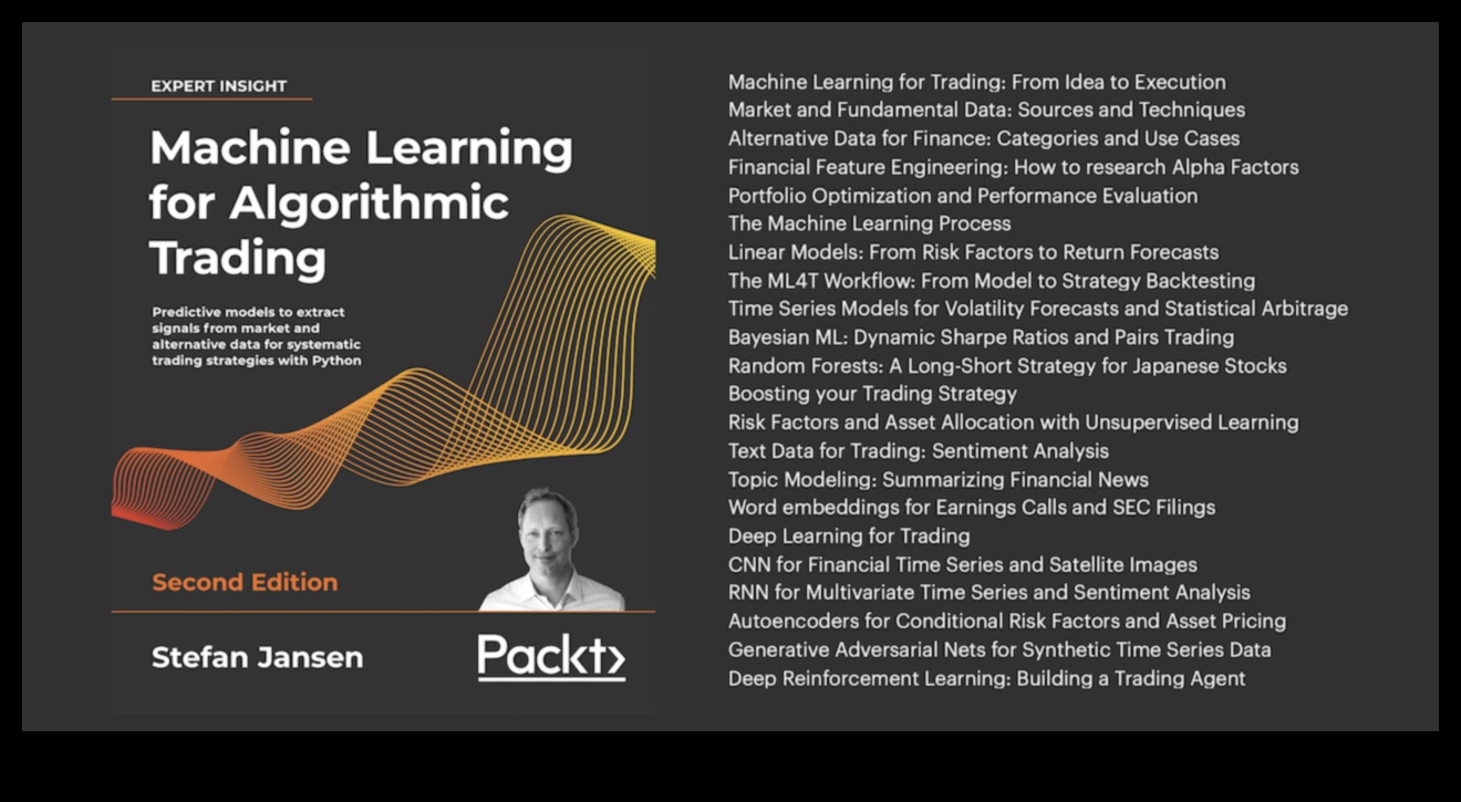 מעבר לטרנדים: טקטיקות נצחיות לשליטה אלגוריתמית