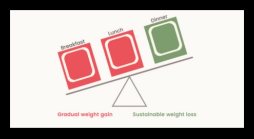 אבני חן תזונתיות: כל ארוחה נחשבת
