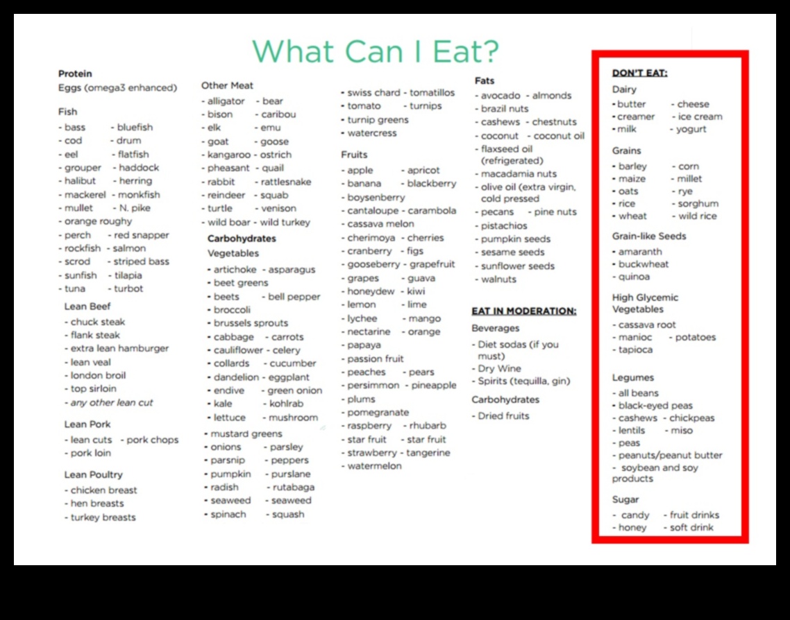 יצירת ארוחות פליאו ידידותיות להריון צמחוני