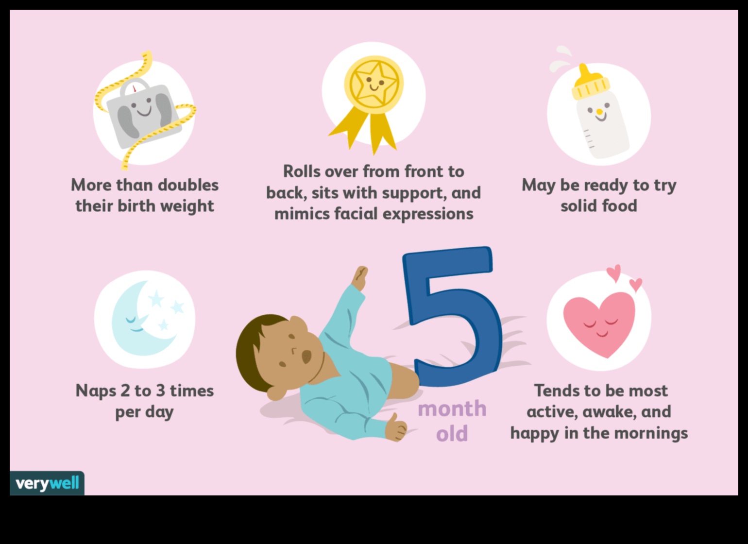 מצחקקים וגדלים: מדריך לבריאות התינוק