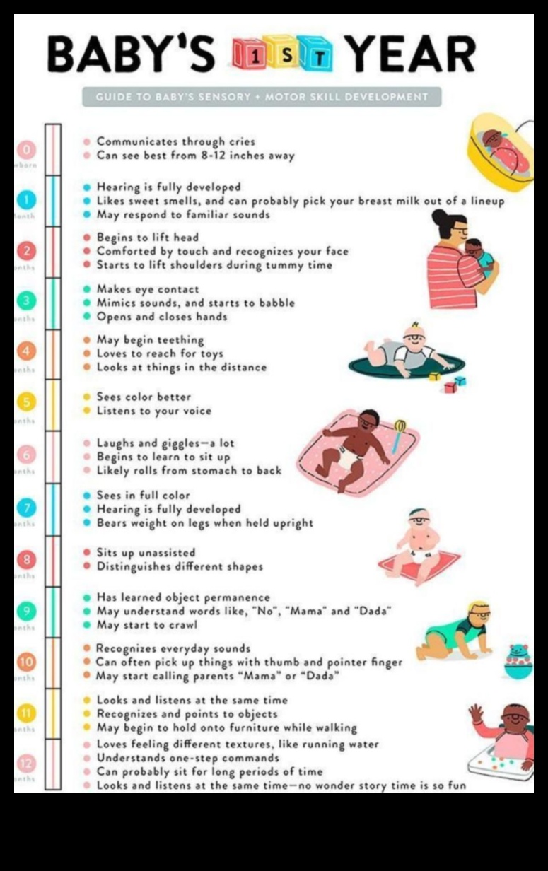 מצחקקים וגדלים: מדריך לבריאות התינוק