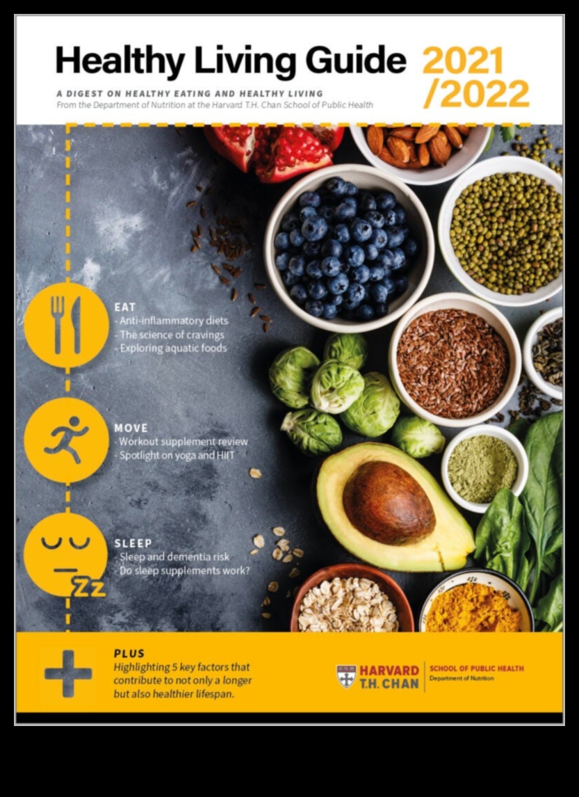 אכילה בשביל אנרגיה: ניווט בשטח של בריאות תזונתית