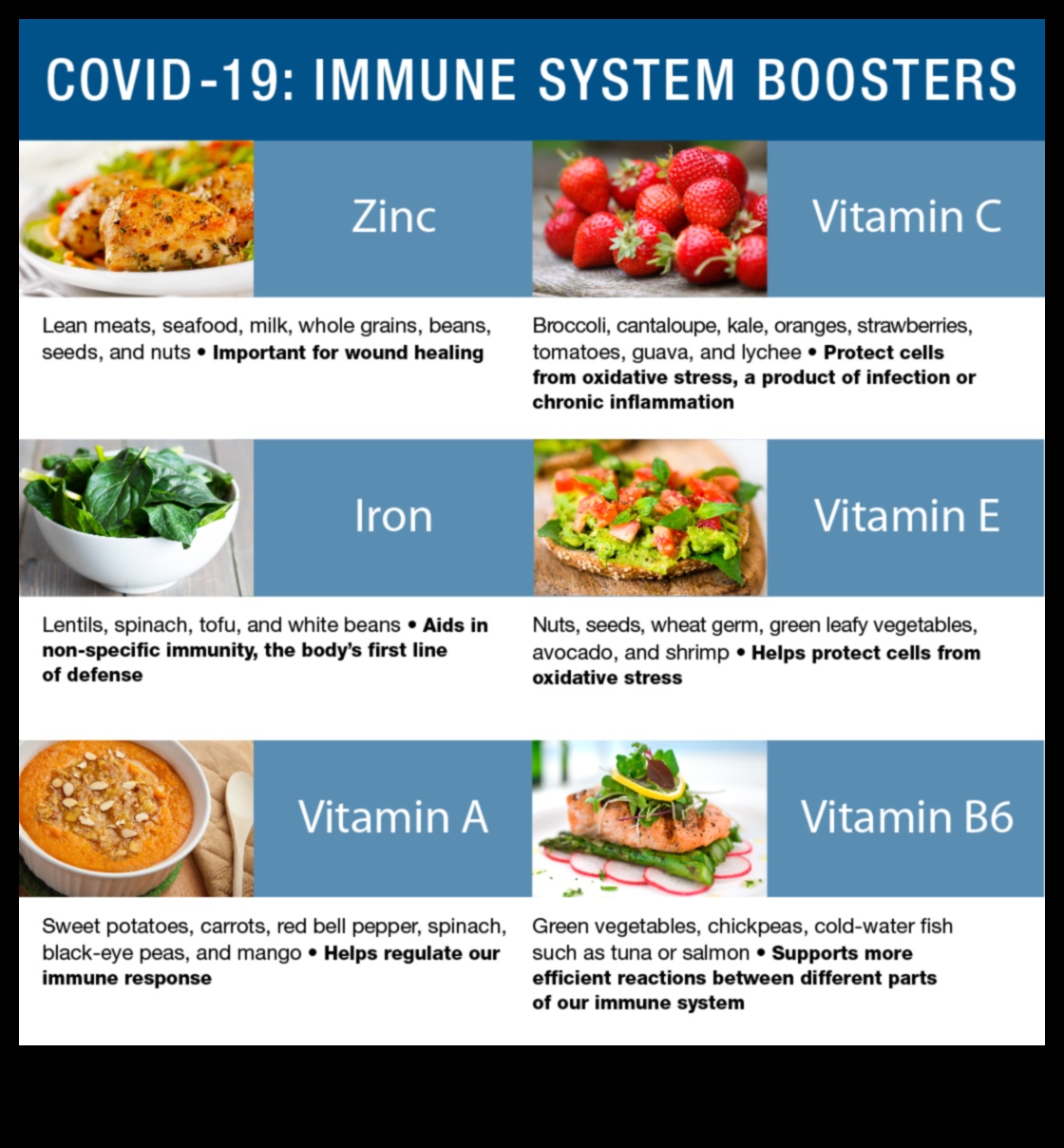 נגוס בבריאות: הזנת הגוף שלך עם מיקרו-נוטריינטים