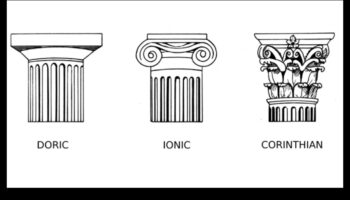 דורית, יונית, קורינתית: פלאים אדריכליים במקדשים יווניים