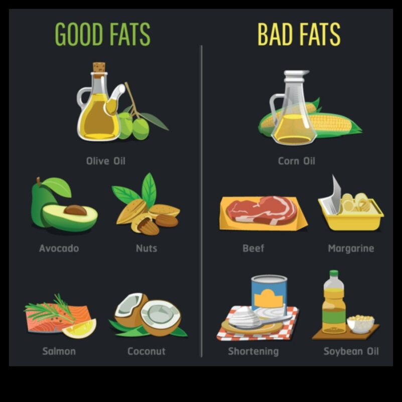 דיאטות דלות פחמימות והחשיבות של שומנים בריאים