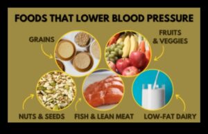 דיאטות דלות שומן וניהול לחץ דם: גישה מקיפה