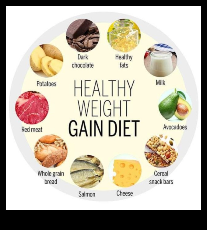 בניית תזונה מאוזנת במסגרת העלייה במשקל