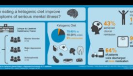 הקשר בין התזונה הקטוגנית לבריאות הנפש