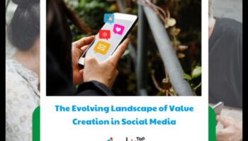 חקר הנוף המתפתח של שיווק במדיה חברתית