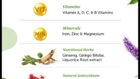 להחיות ולשגשג: חומרים מזינים חיוניים לחיים זוהרים