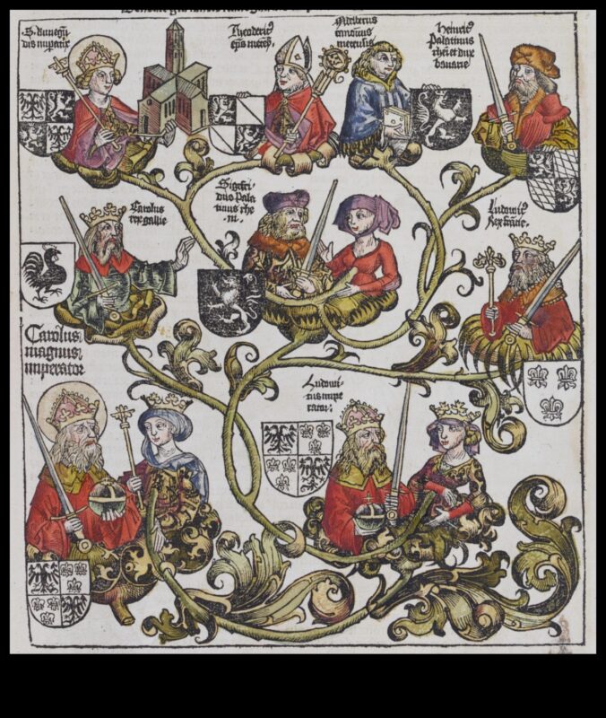 שפת השושלת: ייצוגים אמנותיים בגנאלוגיה של ימי הביניים