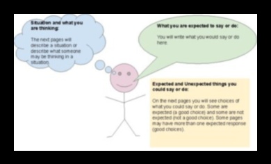 חלבון ותפקוד קוגניטיבי: הזנת בריאות המוח